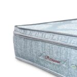 Mr. mattress ZeeLand model mattress - Image 2